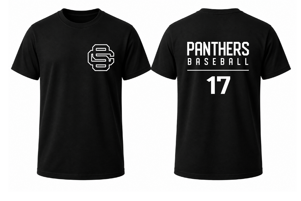 USC Panthers – 2026 Stack
