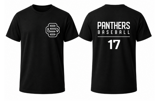 USC Panthers – 2026 Stack